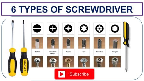 What Are Two Types Of Screwdriver Bits at Mary Jenkins blog