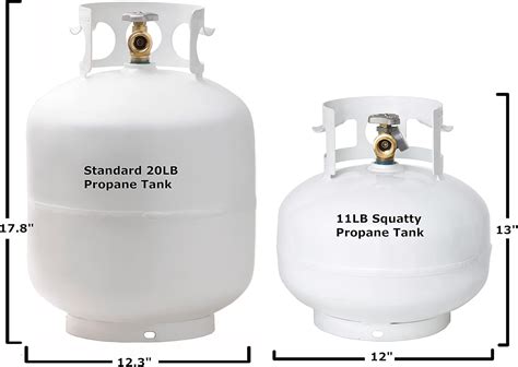 Where To Buy 20 Lb Propane Tanks