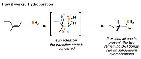 Reagent Friday: BH3 (Borane) – Master Organic Chemistry