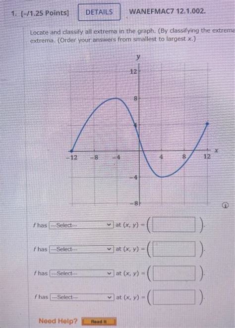 Solved Locate and classify all extrema in the graph. (By | Chegg.com