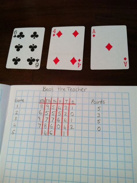 Pin by Bethany Nicole on 4th Grade | Math writing, Homeschool math ...