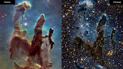 Hubble Telescope Current Location 2021