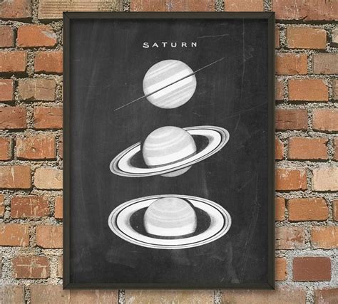 Saturn Wall Art Poster Saturn Planet Art Print Solar