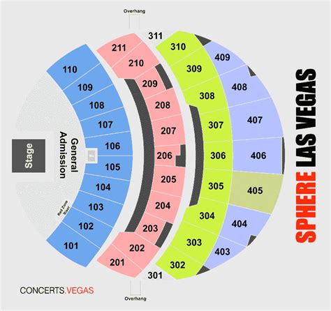 SixEightNineThreeOneTwoSeven: Las Vegas Sphere Seating Map