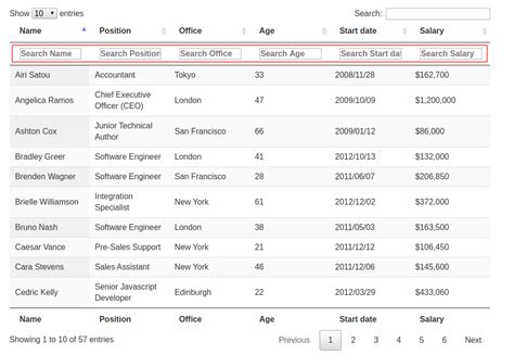 Filtros personalizados en DataTables – GLOIN Blog