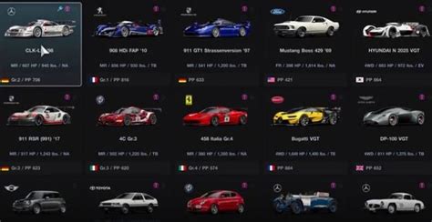 Gran Turismo 7: List of cars with all confirmed brands and vehicles