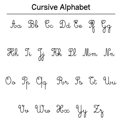 Cursive Alphabet - 10 Free PDF Printables | Printablee