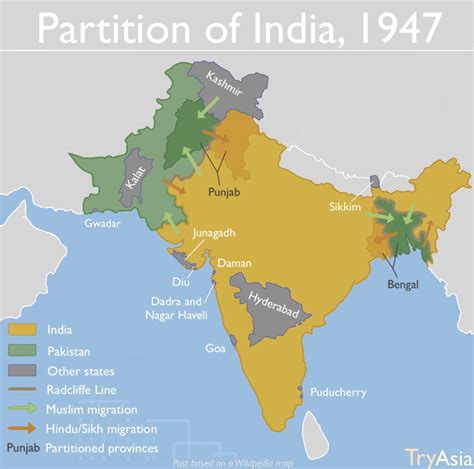 Partition of India Mapped - Vivid Maps