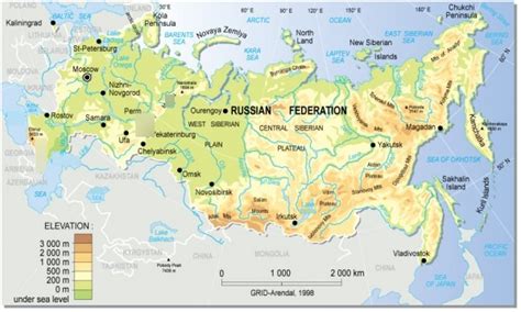 Russia Physical Map Diagram | Quizlet