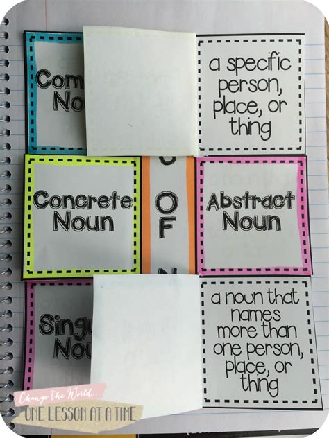 Types of Nouns - Interactive Notebook Freebie! | All Things Upper ...