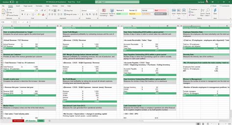 Excel Kpi Template