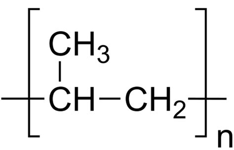 The Future of Water Purification for Pharma Could be Polypropylene