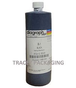 Stencil Ink | R-1 Black Stencil Ink | 0512-001 | Tracey Packaging ...