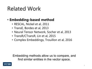 Knowledge Graph Embedding | PPT