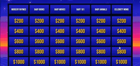 How To Write Jeopardy Questions – Utaheducationfacts.com