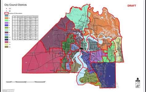 Jacksonville City Council District Map