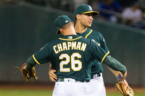 Cusp of Spring: Taking Stock of the A’s Roster - Position Players ...