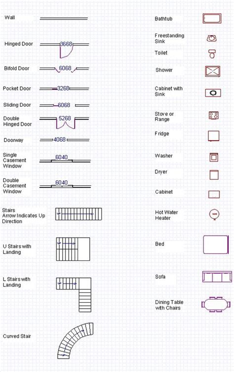 Blueprint Symbols Free Glossary | Floor Plan Symbols// For Engineer ...