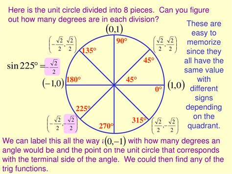 Ppt - Trigonometric Functions: The Unit Circle Powerpoint Presentation 4F1