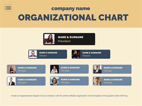 Graphics Design Org Charts