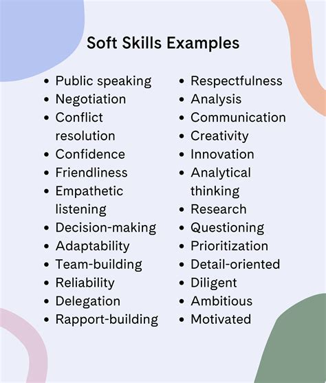 What Are Soft Skills? Definition and Examples (2024)