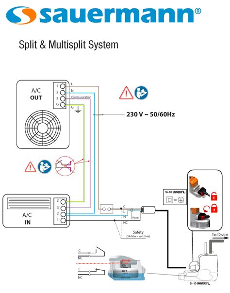 Aspen Mini Split Condensate Pump Wiring Diagram - Wiring Diagram