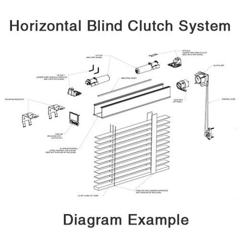 Hunter Douglas Blinds Manual