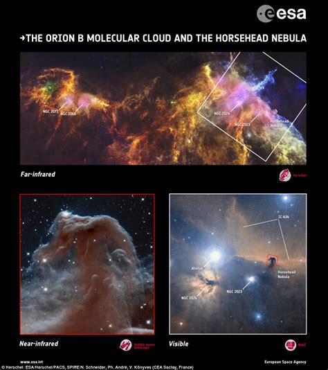 Hubble Space Telescope | The Common Constitutionalist – Let The Truth ...