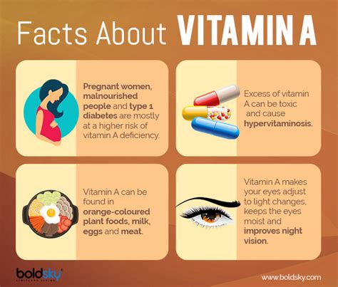 Vitamin A: Health Benefits, Types, Dosage & Risk - Boldsky.com