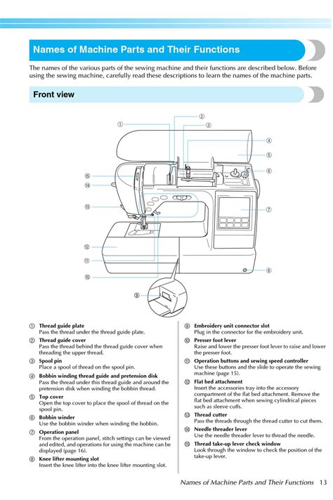 Brother Sewing Machine Parts