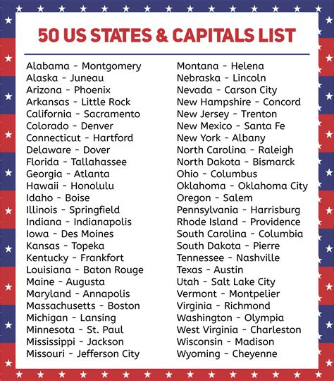 States And Capitals Printable List