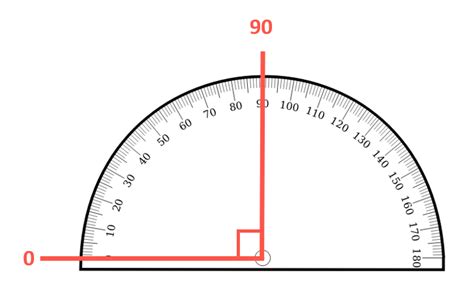 Right Angles - Maths with Mum