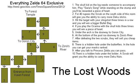 The Legend of Zelda: Ocarina of Time Lost Woods Map Map for Nintendo 64 ...