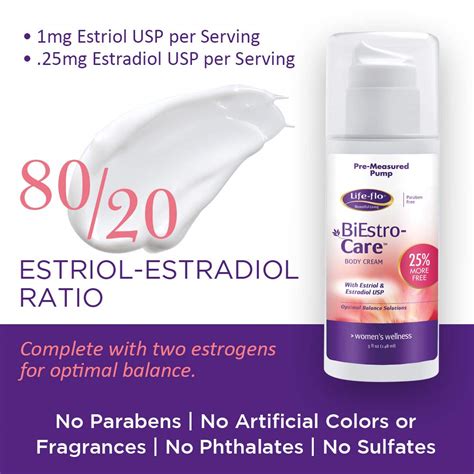 Life-Flo BiEstro-Care | Estrogen Cream w/Estriol USP & Estradiol USP ...