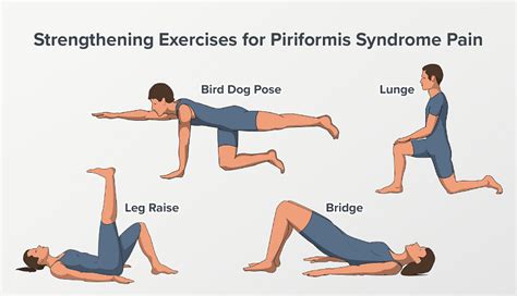 Piriformis Syndrome Strengthening Exercises