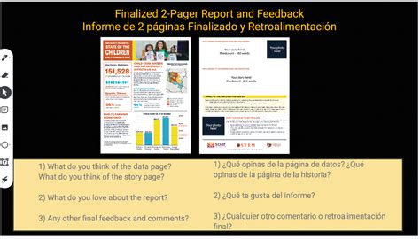 The Co-Design Process: Research With, and For, Communities - Washington ...