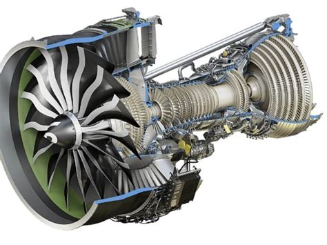 Major Aircraft Turbofan Engine Manufacturers – Air Power Asia