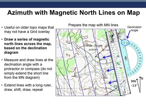 44 declination diagram on a military map - Diagram Online