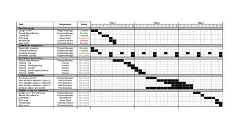 Work Plan - 40 Great Templates & Samples (Excel / Word) ᐅ TemplateLab