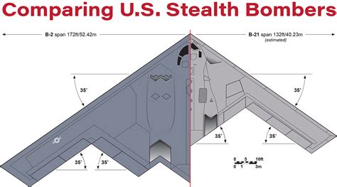 The B-21 Raider: Designed For Low Risk | Aviation Week Network