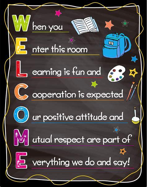 Welcome Poster For Classroom