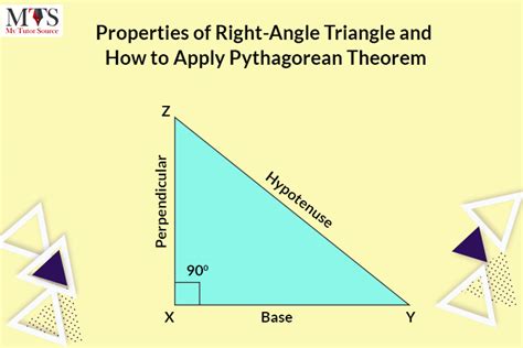 Properties of Right-Angle Triangle and How to Apply Pythagorean Theorem