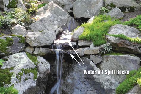 Waterfall Rocks Nj, NY, PA: Waterfall Spill Rock For Water Gardens ...