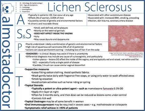 Lichen Sclerosus Children