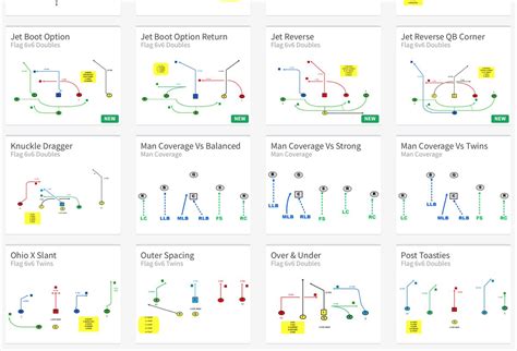 Printable Flag Football Plays - Printable Templates