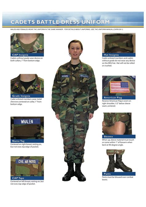 Cadet Uniform Guide