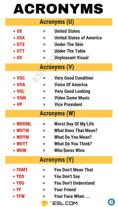 Examples of an acronym