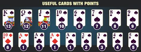 Spades Card Game Rules Pdf / How To Play Spades Complete Card Game ...