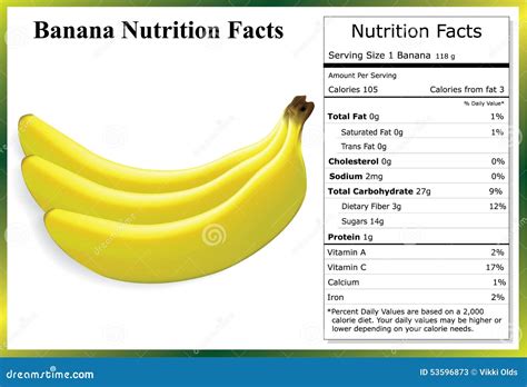 Banana Nutrition Logo With Letter B, Simple Banana Logo Cartoon Vector ...