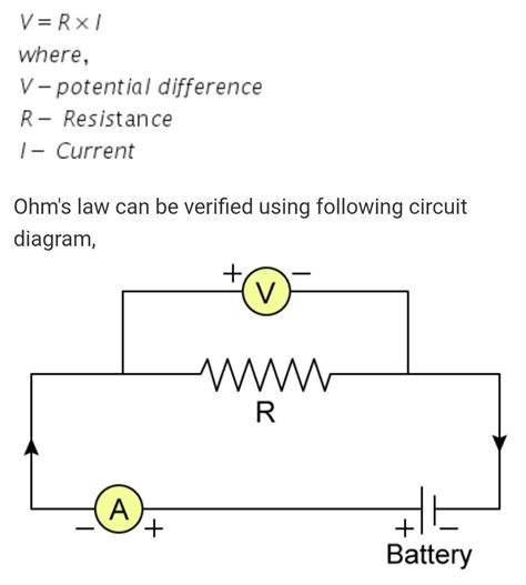 Draw A Schematic Diagram Of The Circuit For Studying Ohm S Law ...